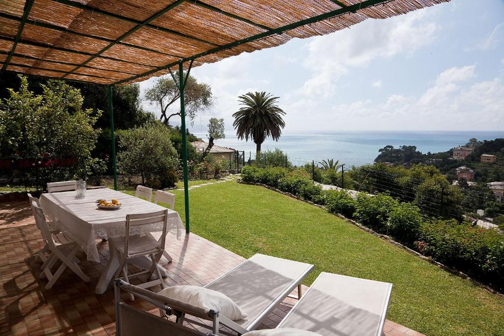 Villa Poc