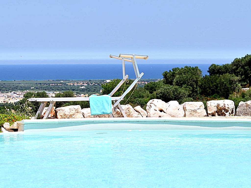 Masseria Spetterrata